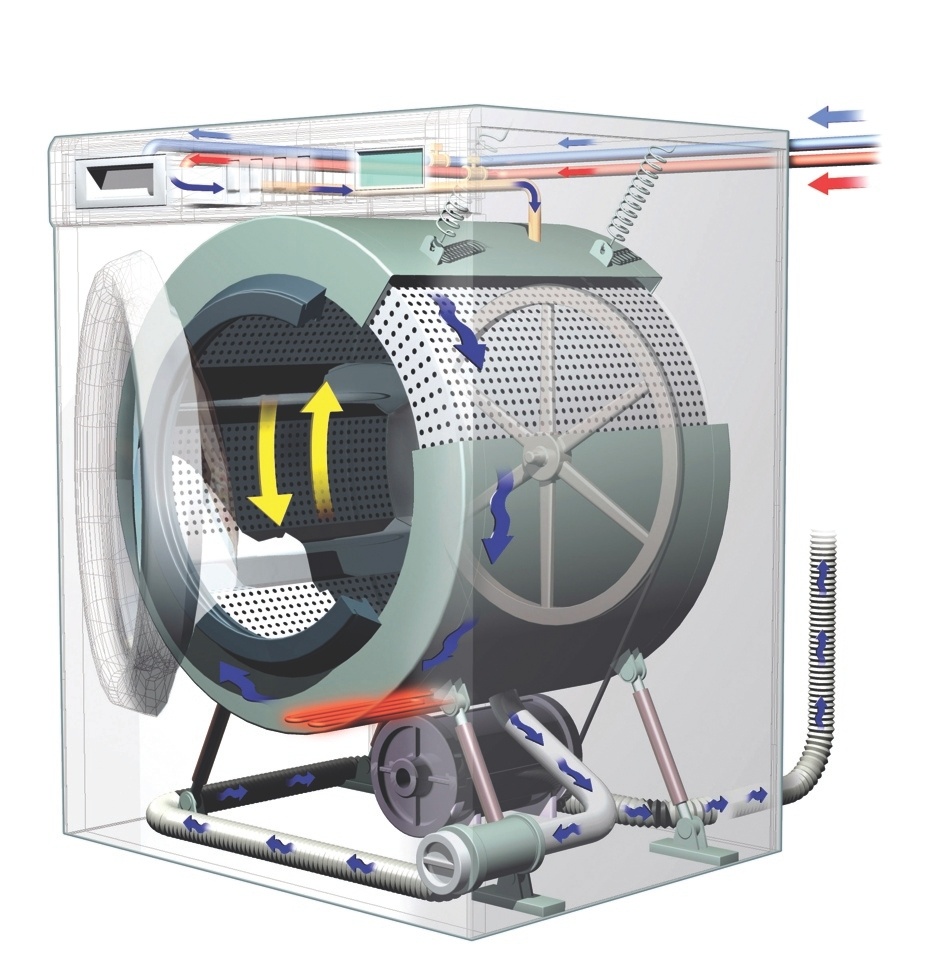 Service Reparatii Masini de Spalat Campulung Arges