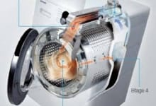Service Reparatii Masini de spalat Targu Jiu Servicepro srl